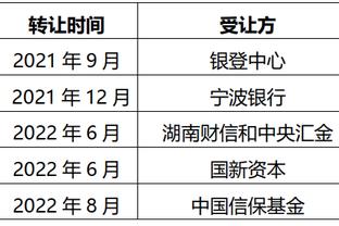 约基奇4次做到连续4场三双 历史第4人 比肩大O&张伯伦&威少